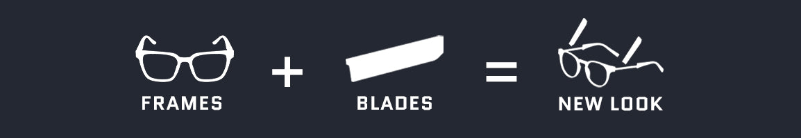 Diagram showing 'Framess' plus 'Blades' equals 'New Look' with icons of eyeglasses and a blade.